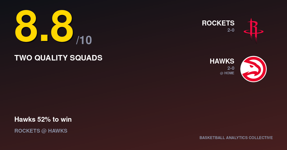 Houston Rockets vs Atlanta Hawks - Rockets vs Hawks Prediction, Odds & Picks – Oct 24, 2026
