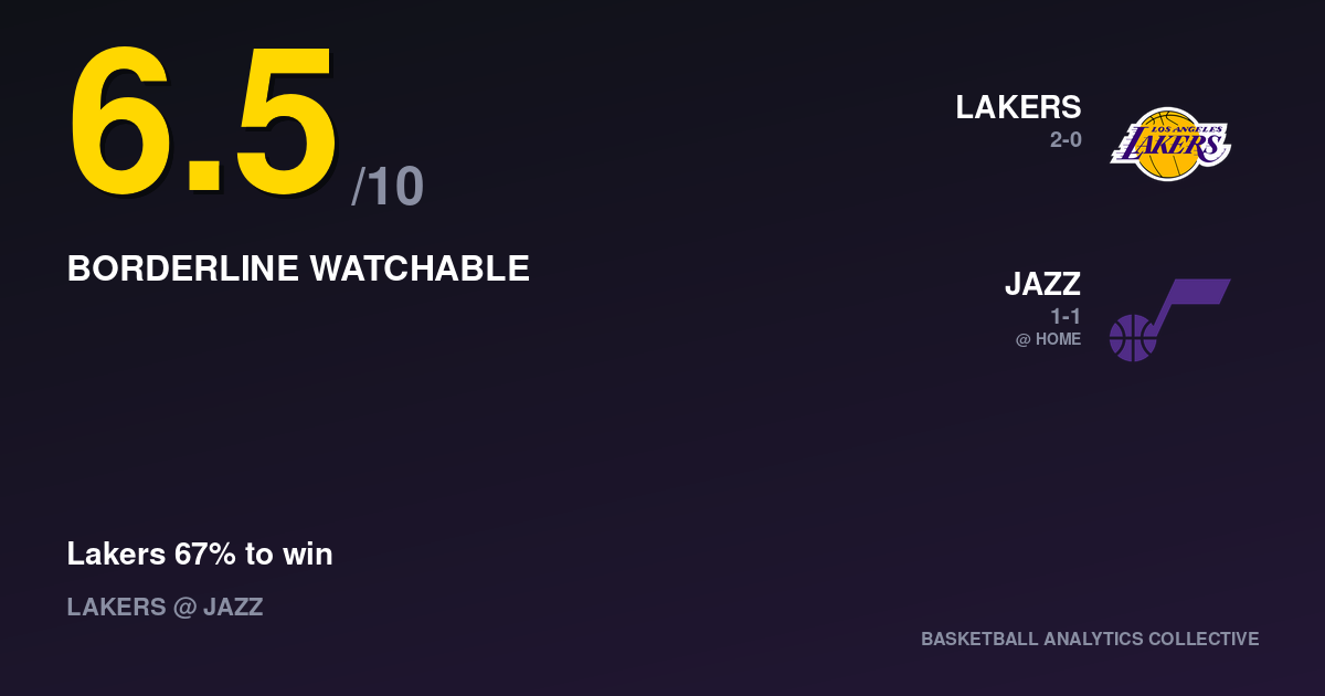 Los Angeles Lakers vs Utah Jazz - Lakers vs Jazz Prediction, Odds & Picks – Oct 25, 2026
