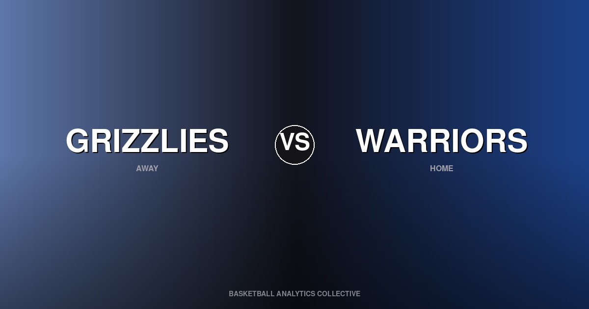 Memphis Grizzlies vs Golden State Warriors - Grizzlies vs Warriors Prediction, Odds & Picks – Oct 23, 2026