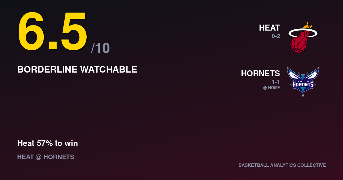 Miami Heat vs Charlotte Hornets - Heat vs Hornets Prediction, Odds & Picks – Oct 24, 2026